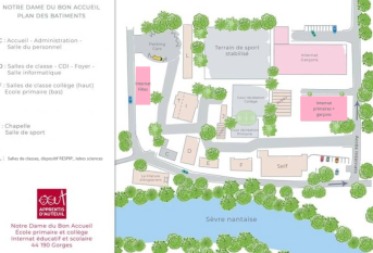 Plan NDBA